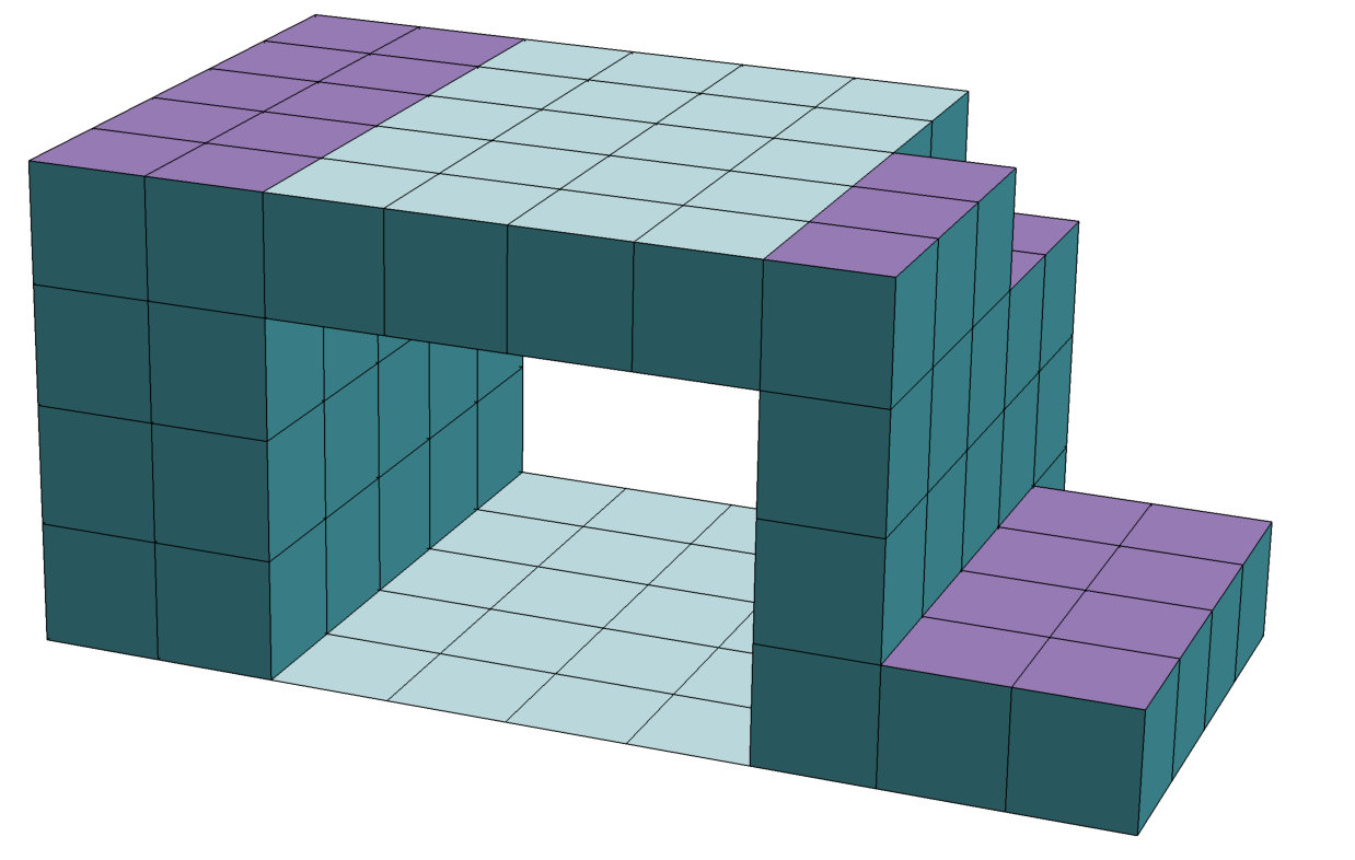Figure 17