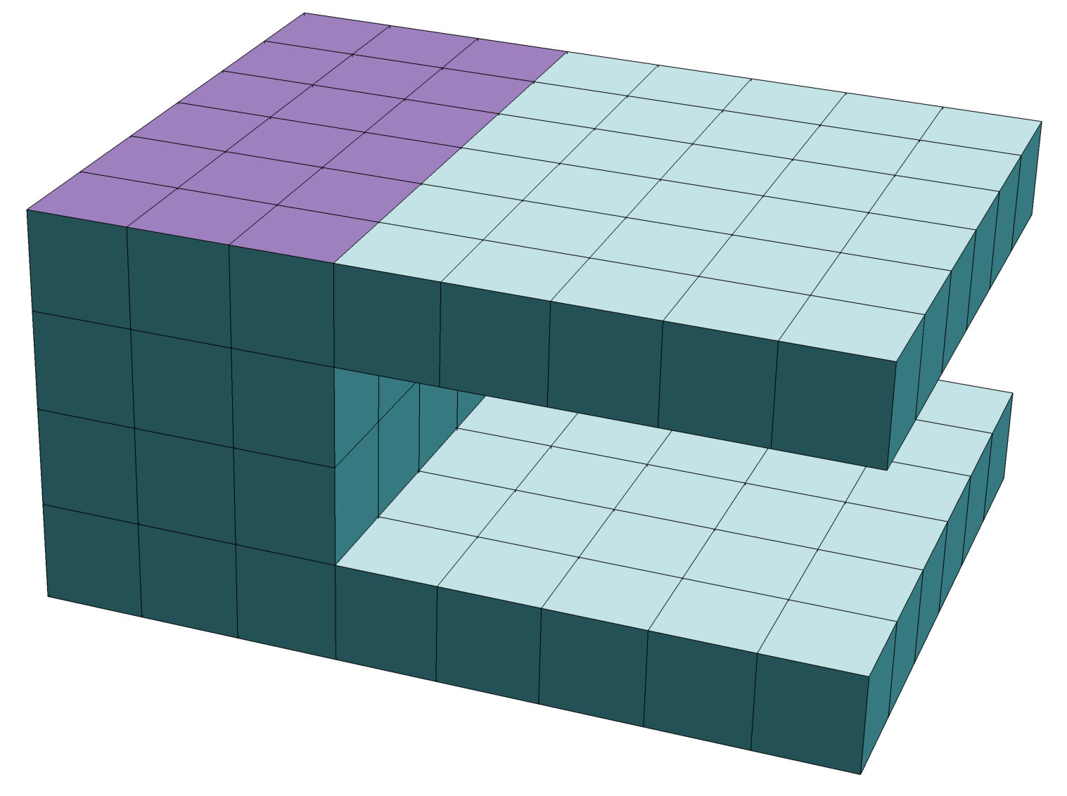 Figure 19