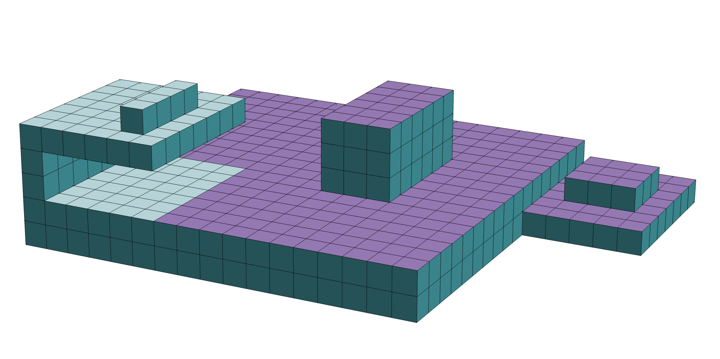 Figure 22