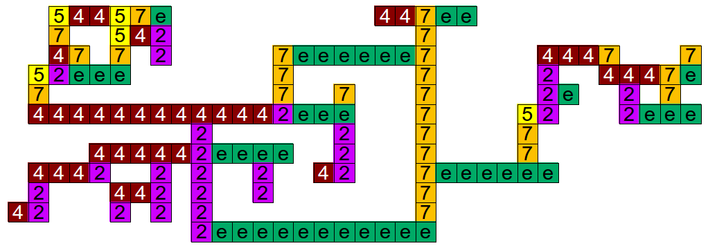 Figure 2457