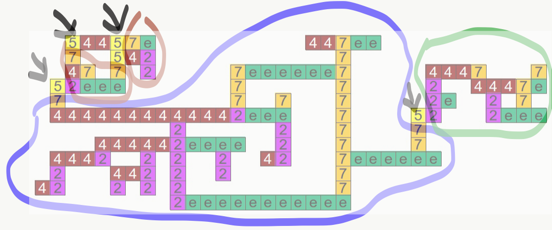 Figure 2457