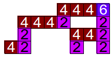 Figure 246