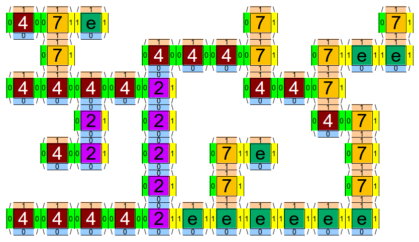 Figure 247