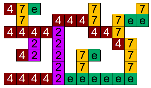 Figure 247