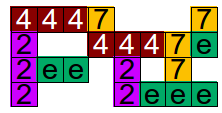Figure 247