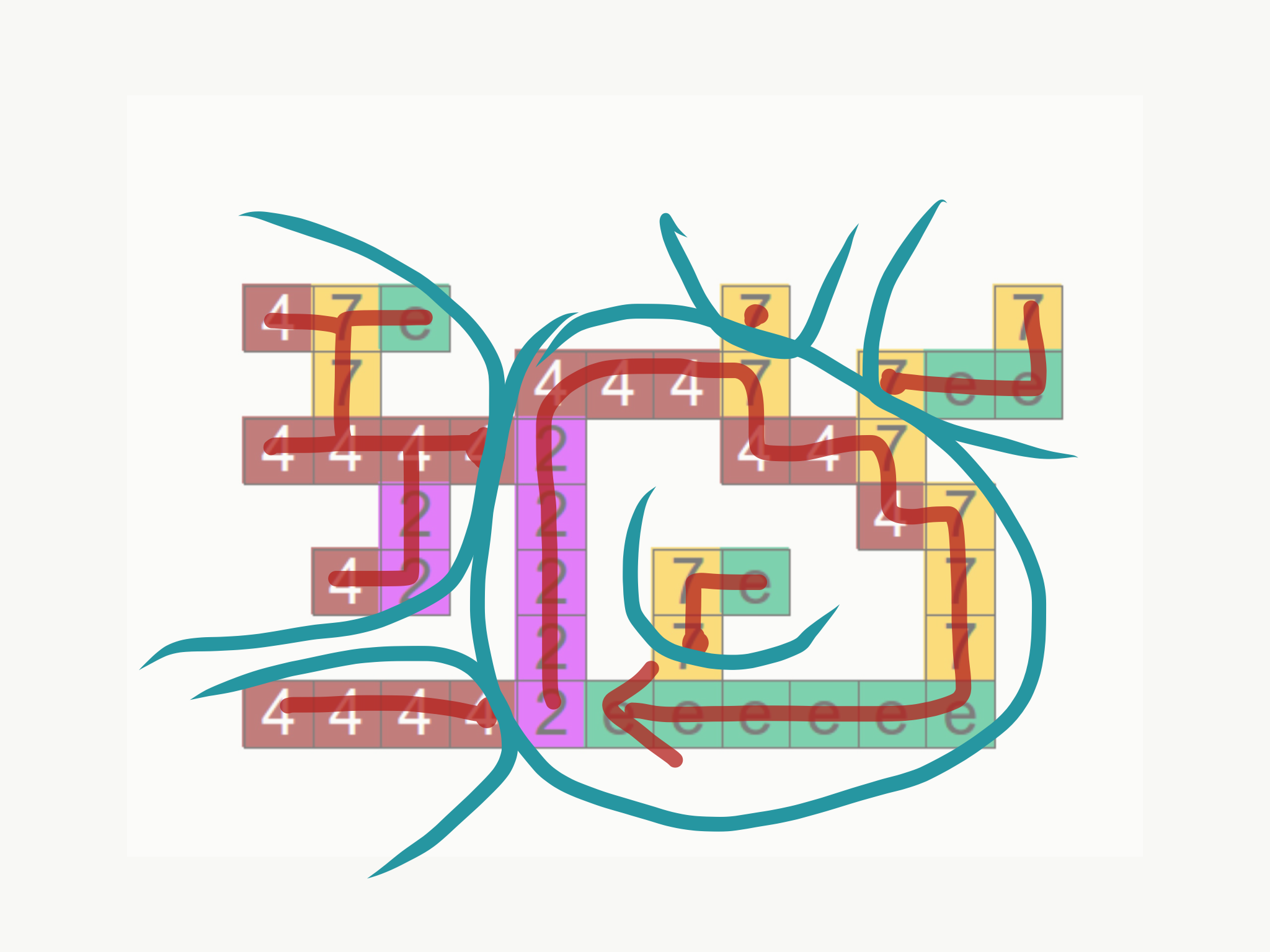 Figure 247