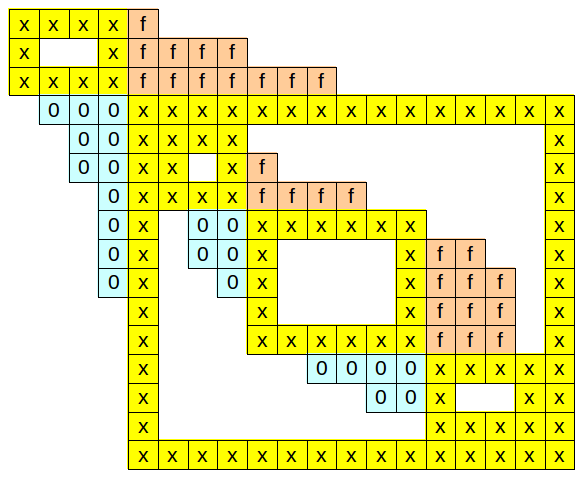 Figure 18