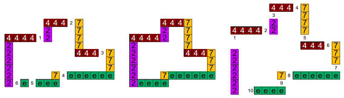 Figure 20