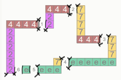 Figure 21