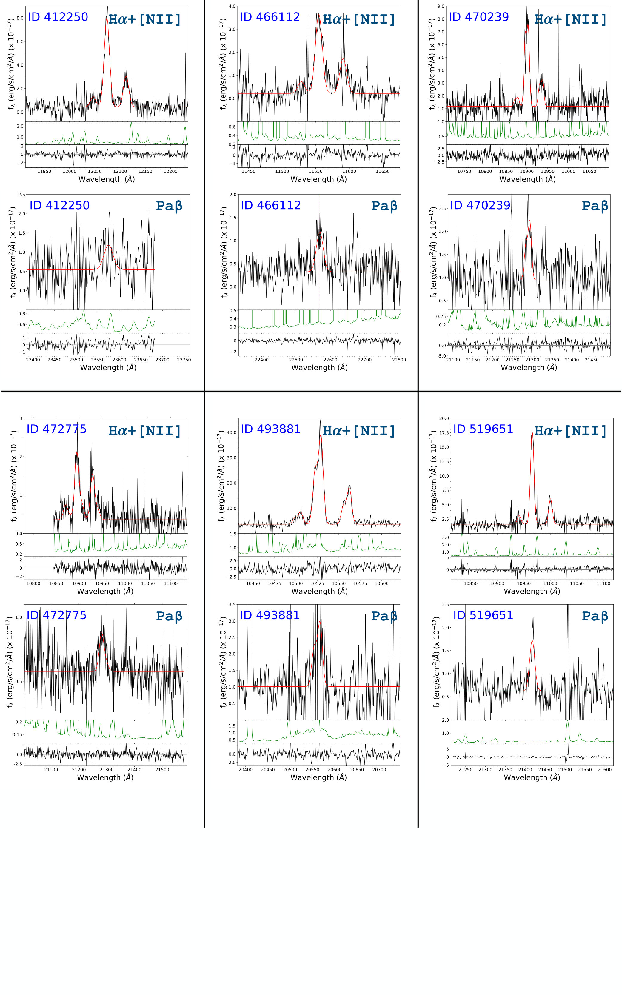 Figure 23