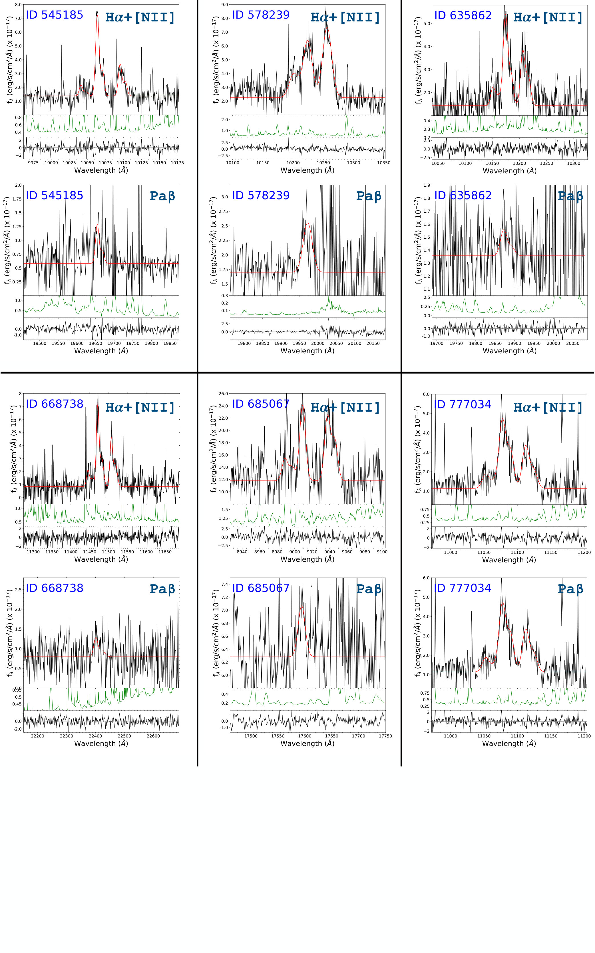 Figure 24