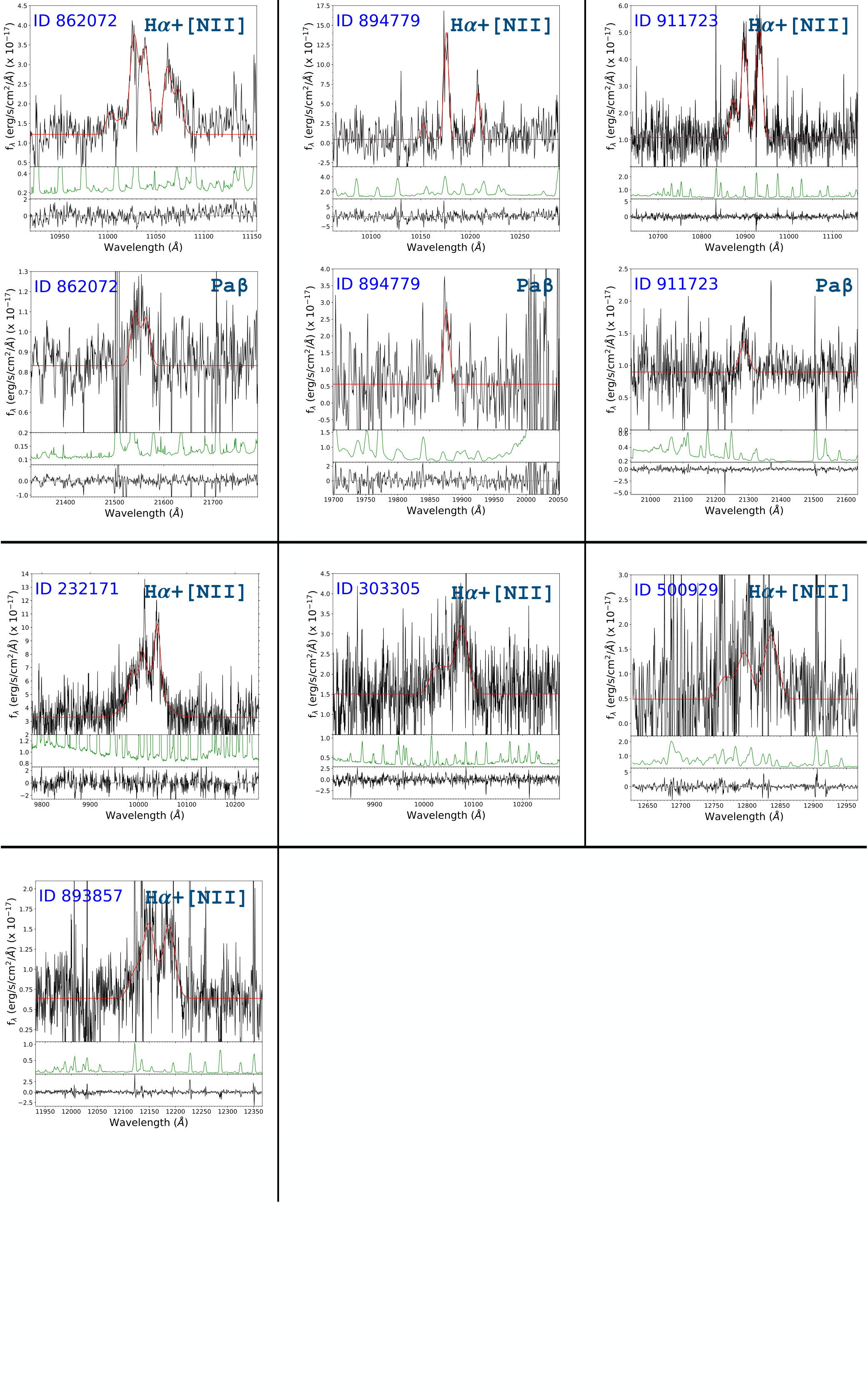 Figure 25