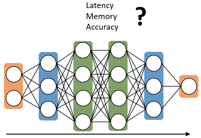 Figure 19