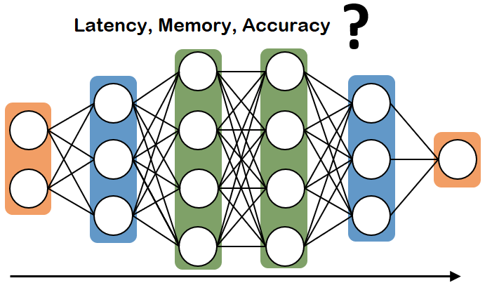 Figure 20