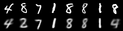 Figure 21