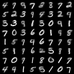 Figure 31