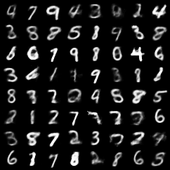 Figure 33