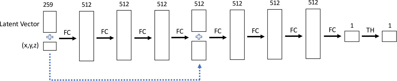 Figure 38