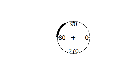 Figure 23