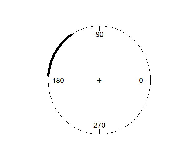 Figure 26