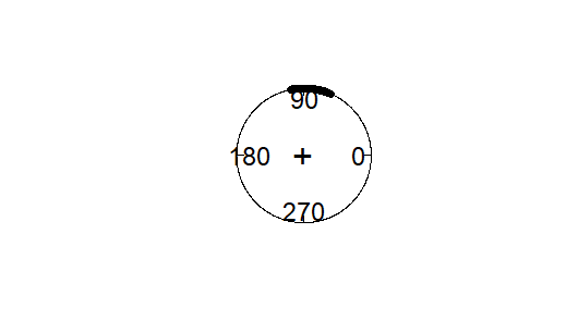 Figure 37