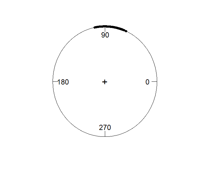 Figure 38