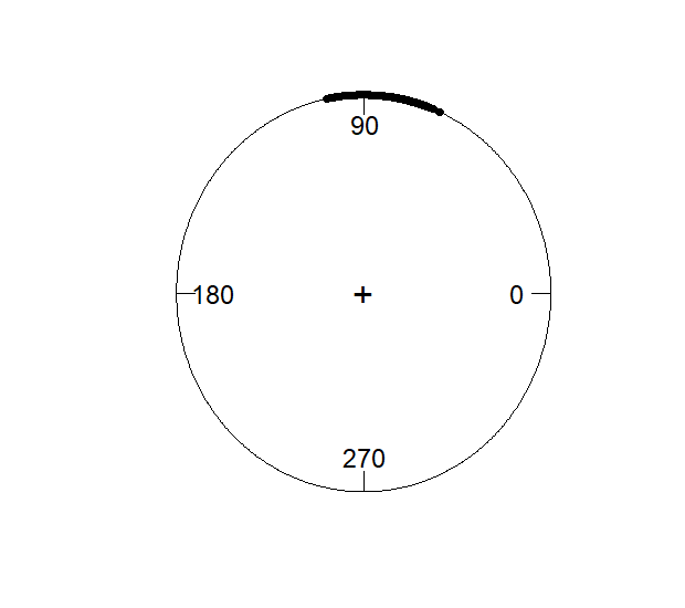 Figure 39