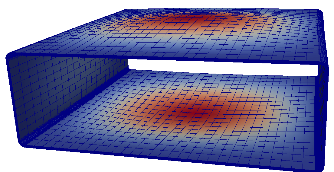 Figure 6