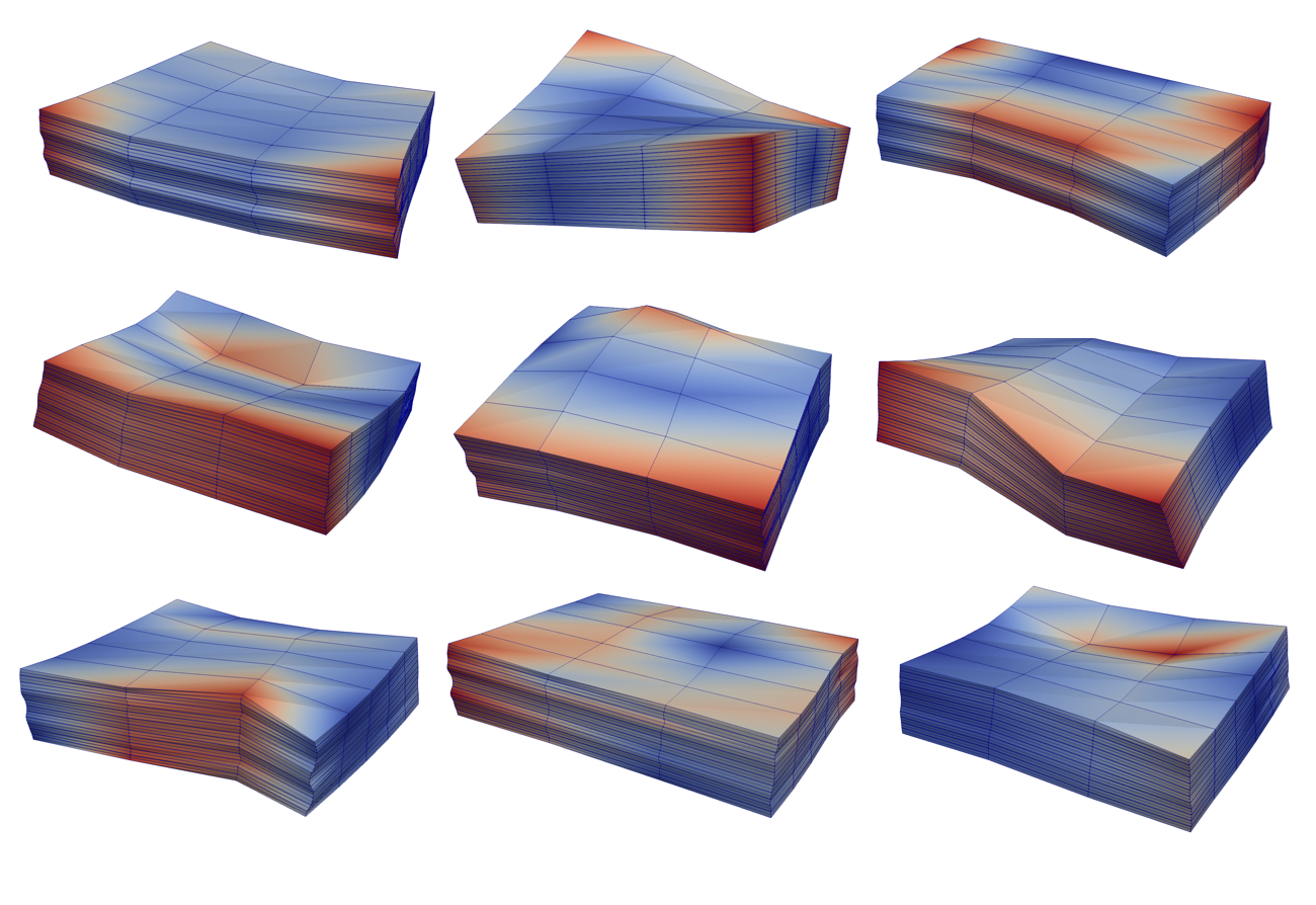 Figure 8