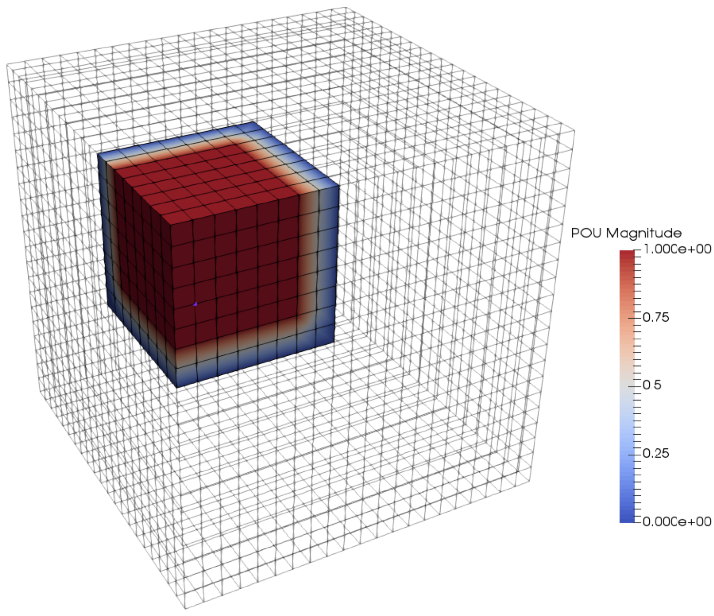 Figure 14