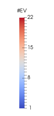 Figure 16