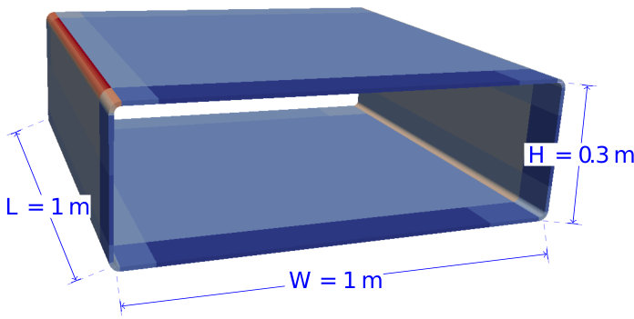 Figure 22