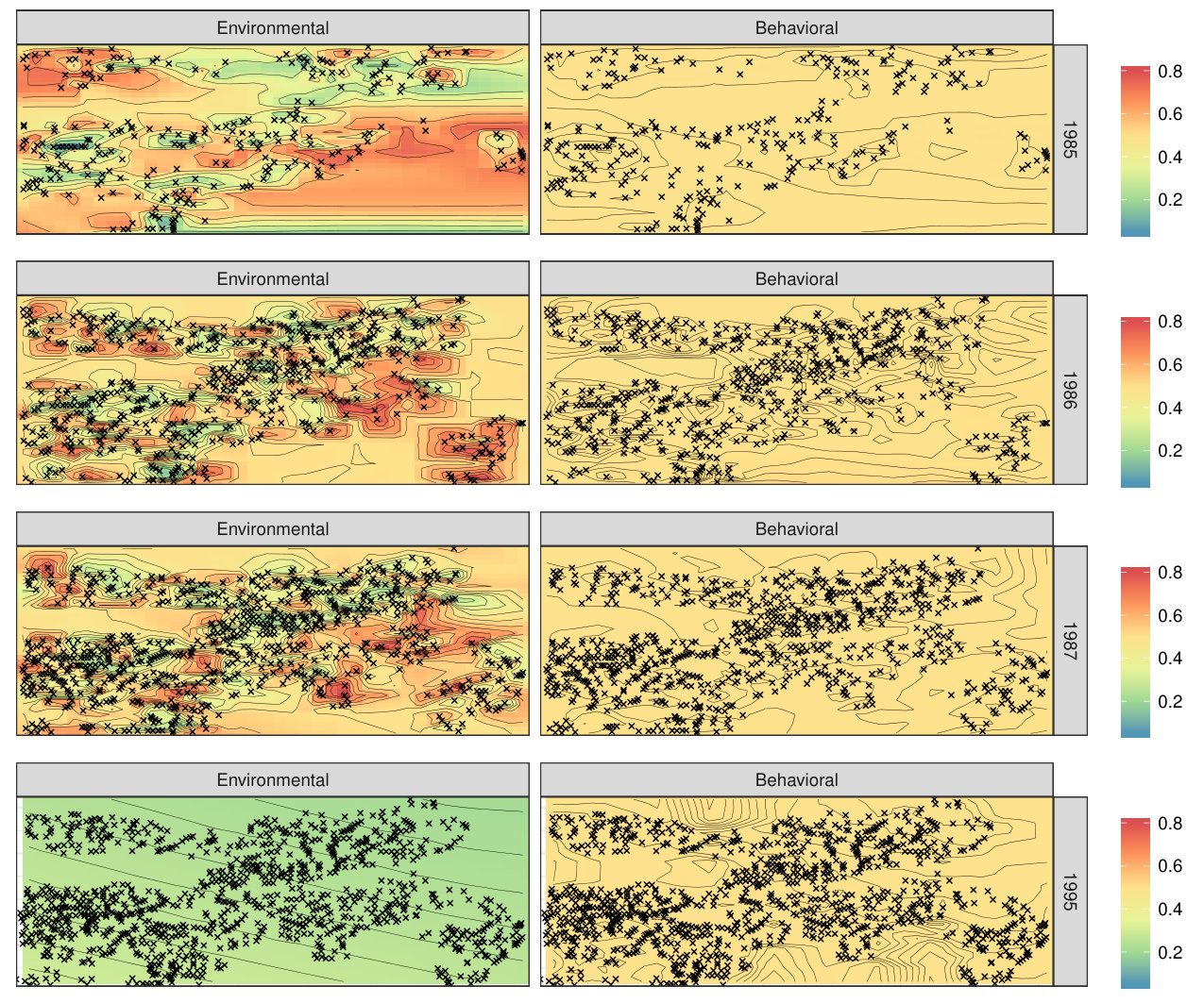 Figure 18