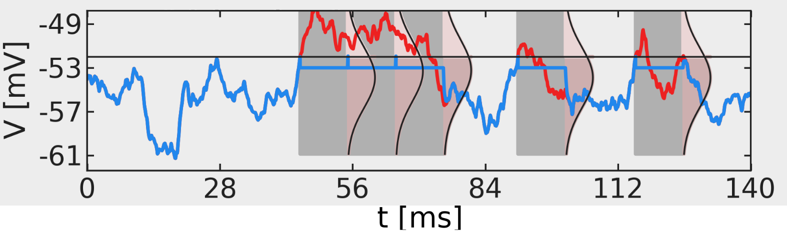 Figure 23