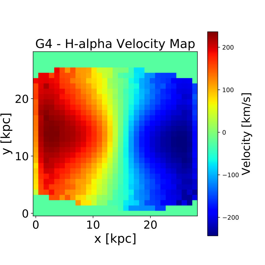 Figure 13