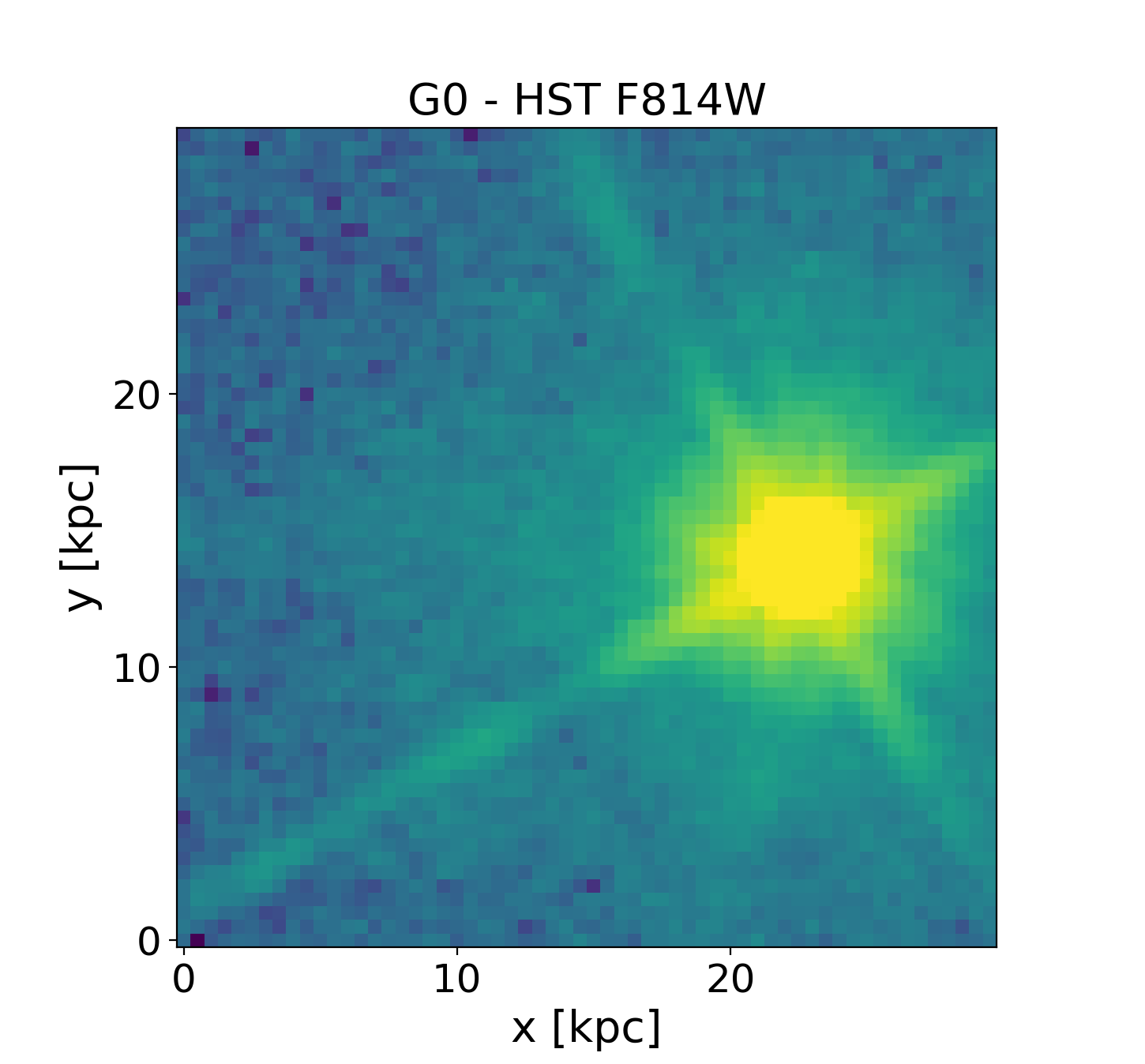 Figure 14