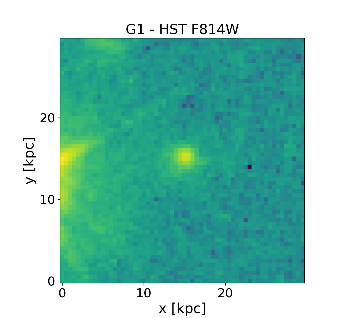 Figure 15