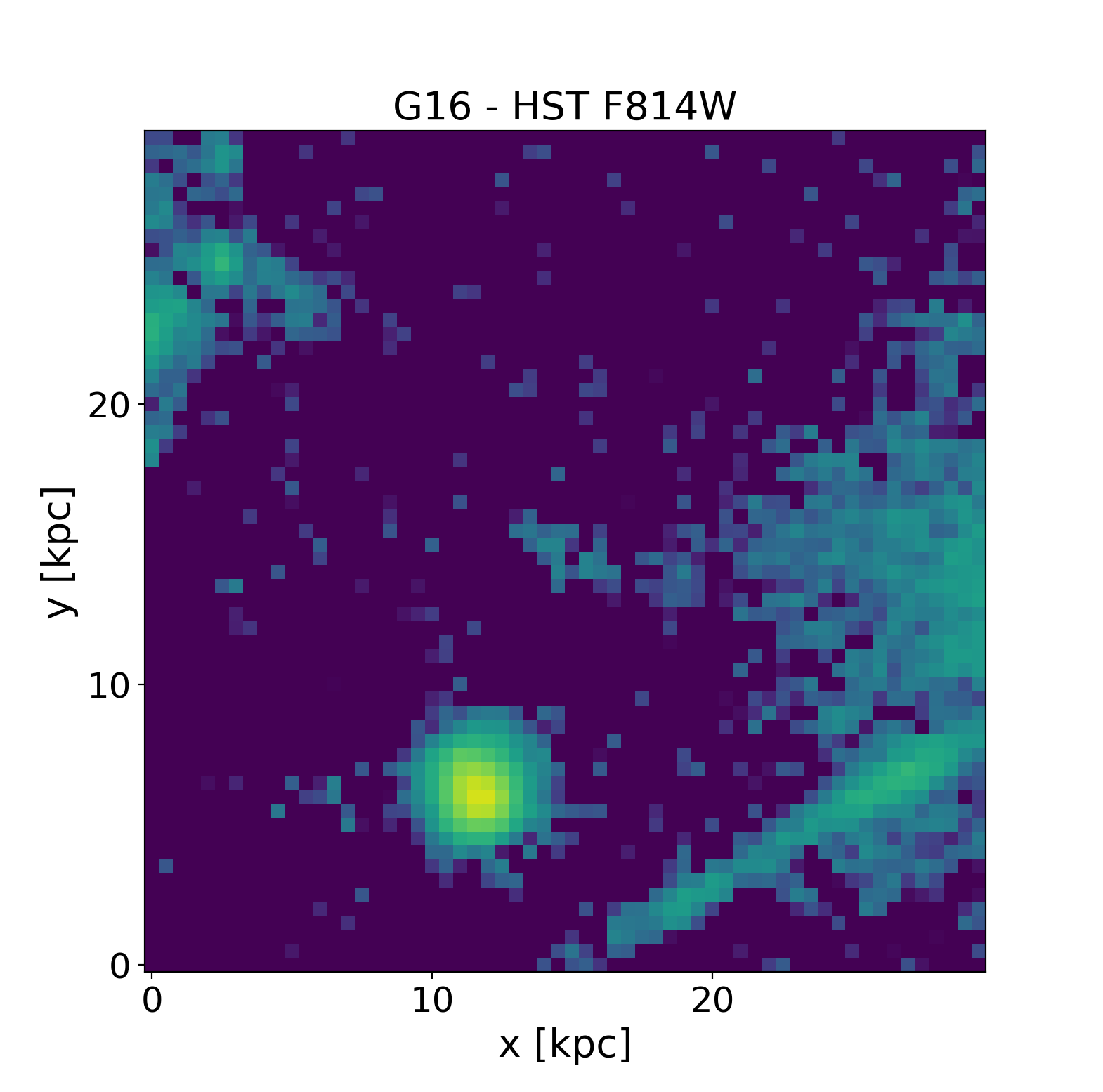 Figure 16