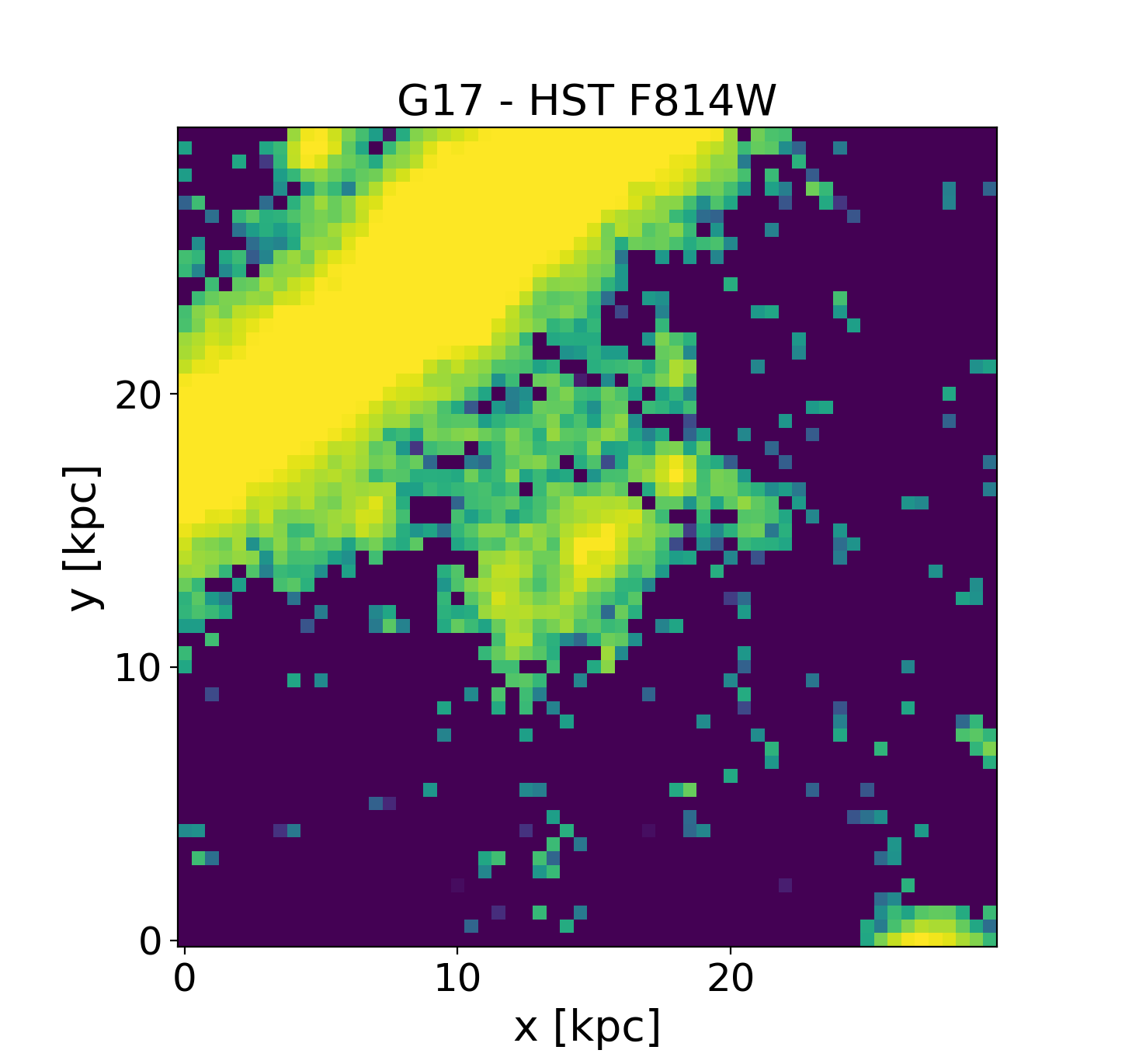 Figure 17