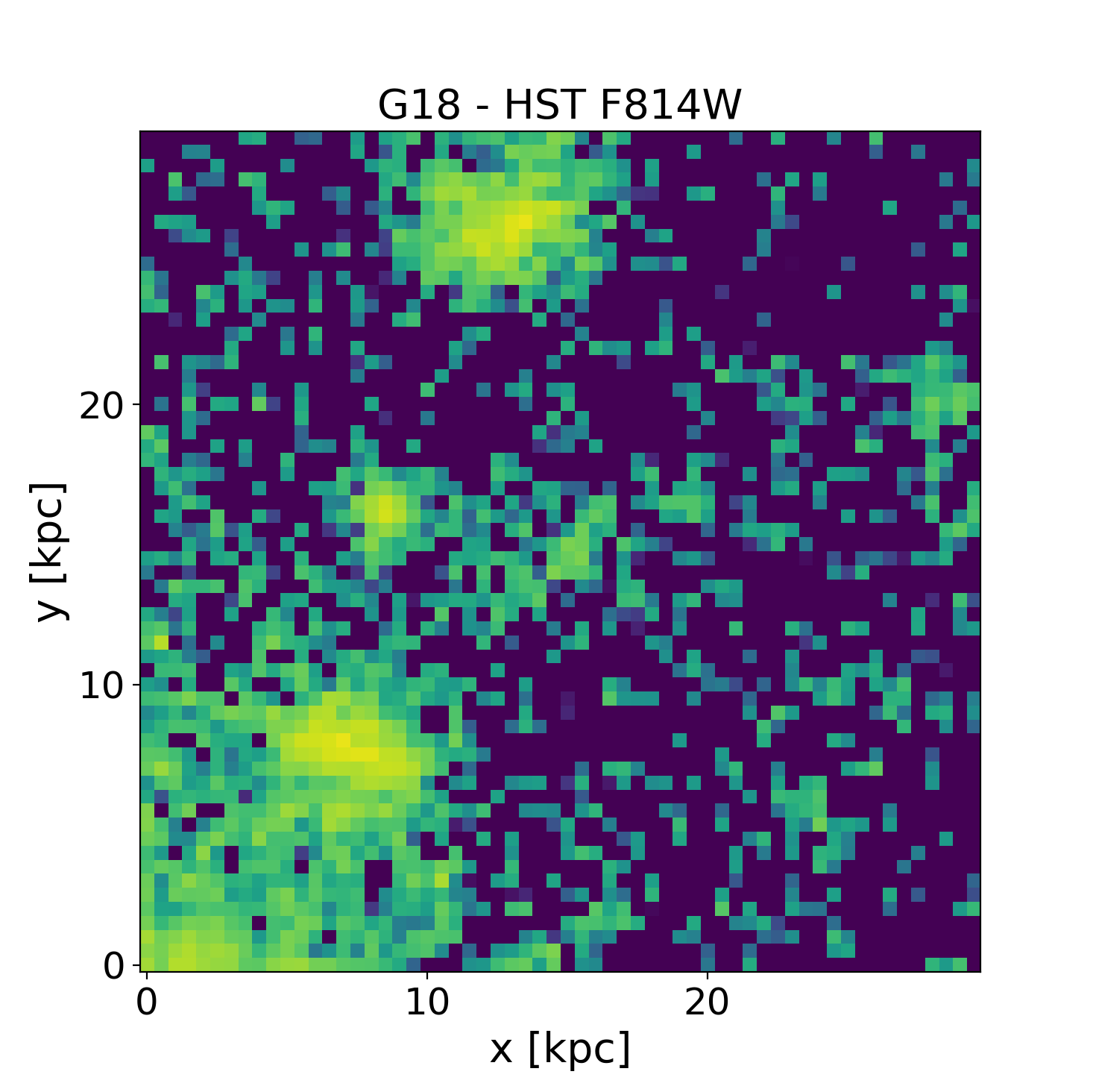 Figure 18