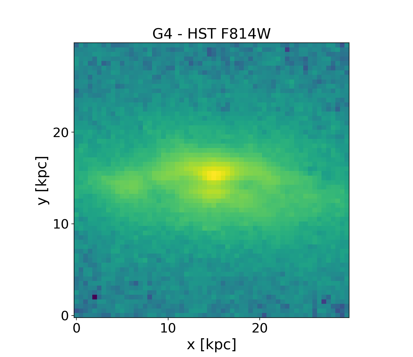 Figure 23