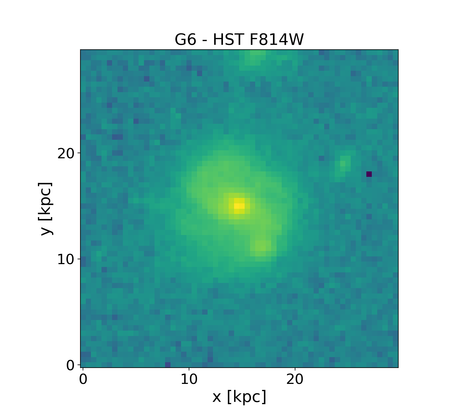 Figure 24