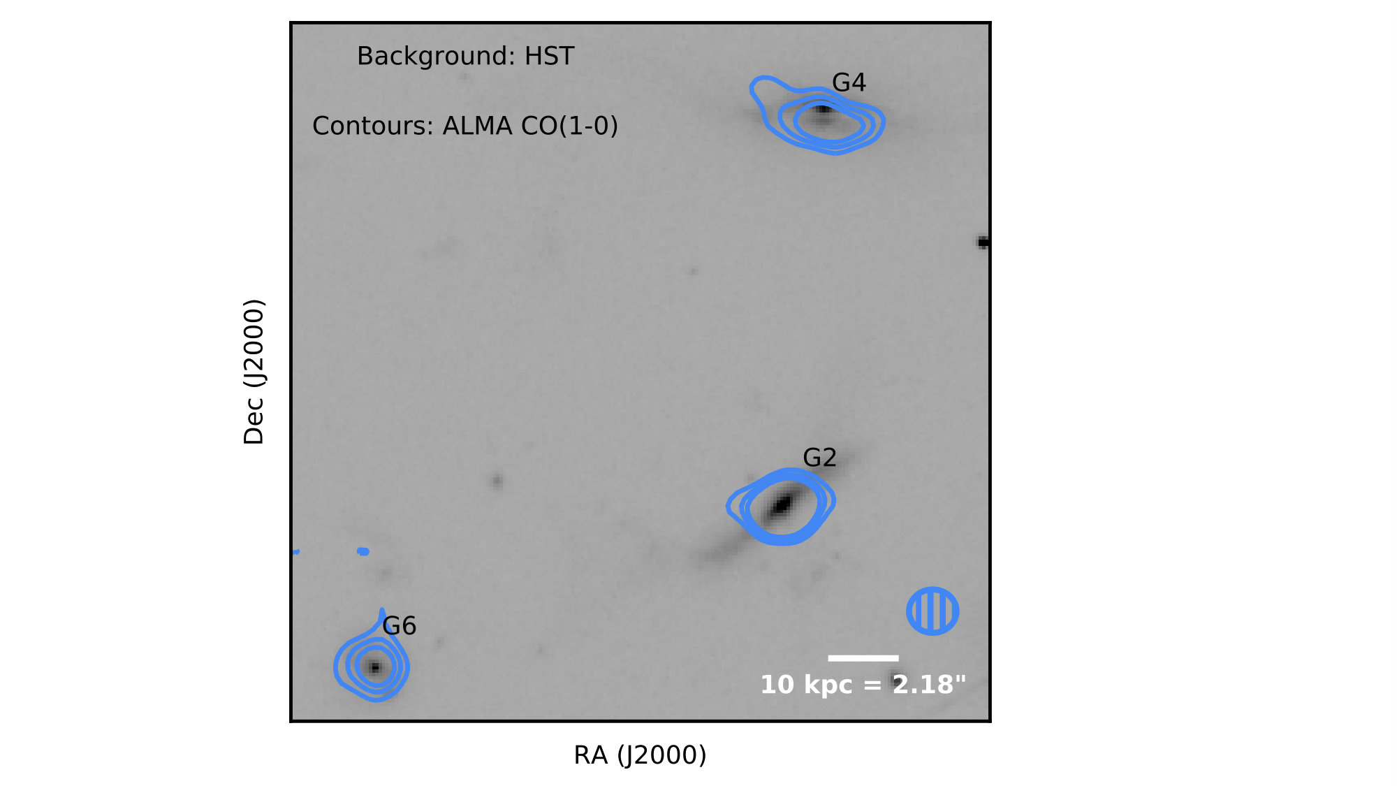 Figure 26