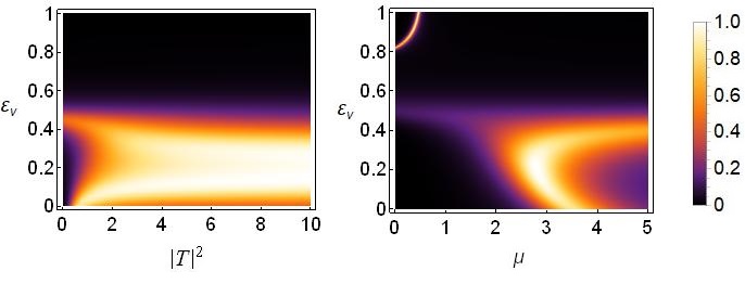Figure 16