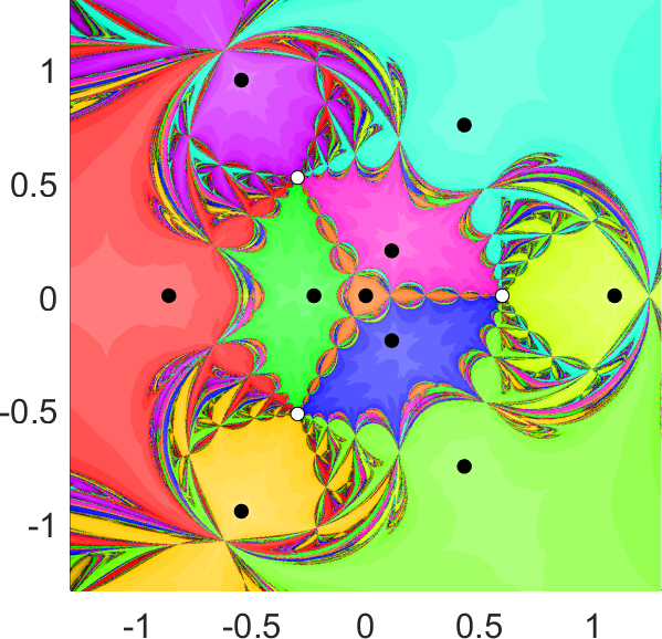 Figure 11