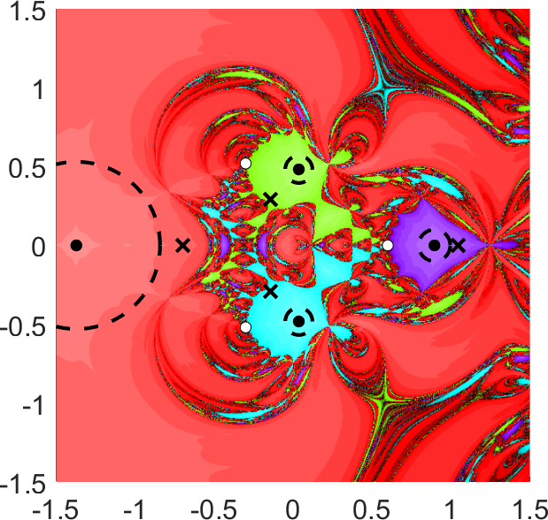 Figure 13