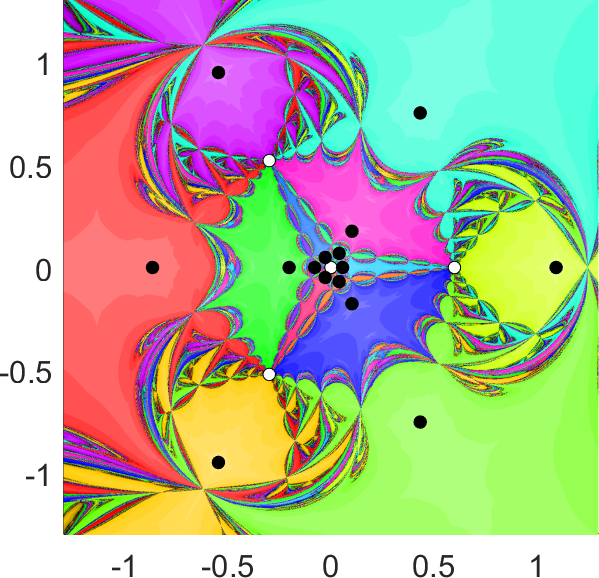 Figure 17