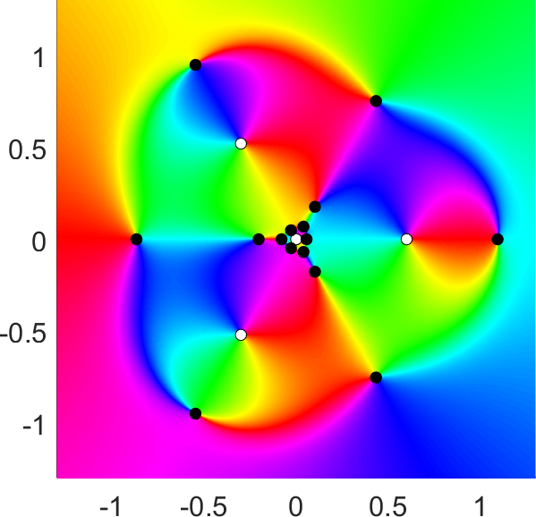 Figure 18
