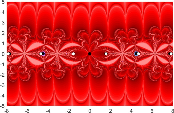 Figure 19