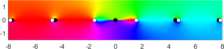 Figure 20